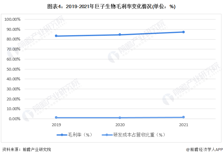 中国华星：解除押记股份的接管人