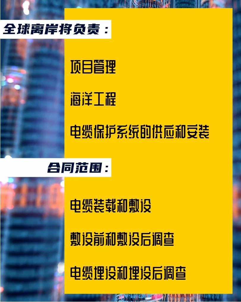 波罗的海最大海上风电场完成最终投资决定，装机量1.5GW