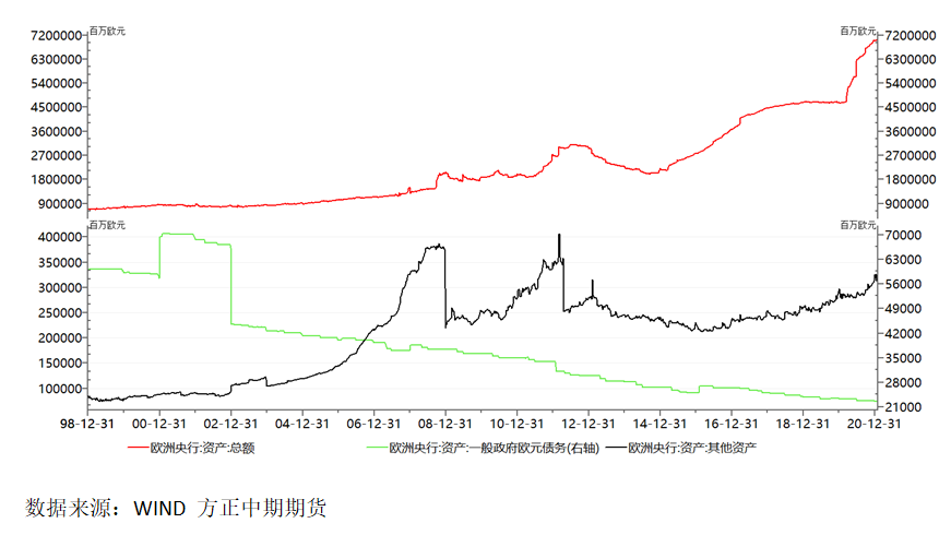 欧洲央行管委雷恩：央行政策在不久的将来将不再是限制性的