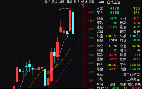 美方宣布以芬太尼等问题为由对中国输美产品加征10%关税，公安部表示强烈不满和坚决反对